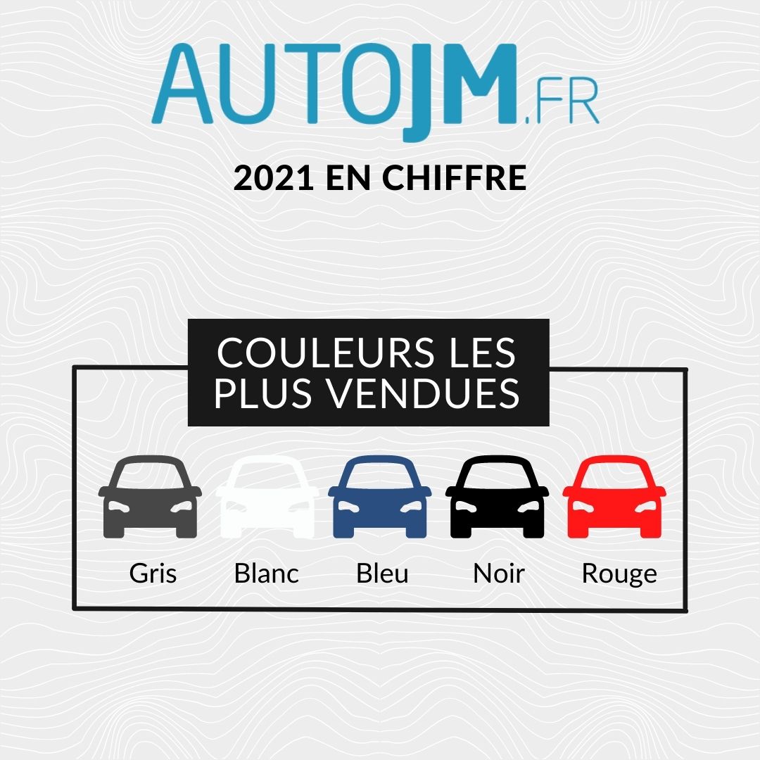 couleurs de voitures préférées des français